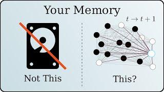 How are memories stored in neural networks? | The Hopfield Network #SoME2