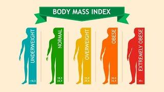 ASSESSMENT & DIAGNOSTICS 116: Body Weight, Love & Hatred, Kidney Jing Deficiency, Finger Venules