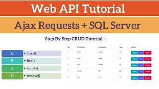 Web API CRUD Operations Using AJAX and SQL Server