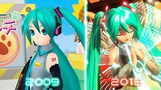 Evolution of the game series Hatsune Miku