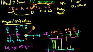 Instrumental Variables - an introduction