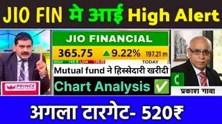 JIO Financial services latest news, buy or not ? | Jio financial services share analysis |