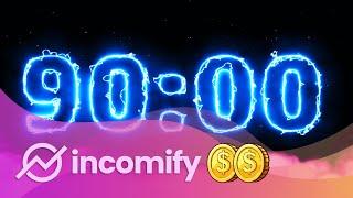 Electric Timer  90 Minute Countdown | Visit INCOMIFY
