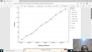 Bathymetric Analysis Using GEBCO data in Geospatial data science