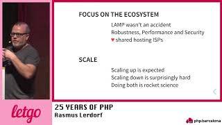 Rasmus Lerdorf – 25 years of PHP
