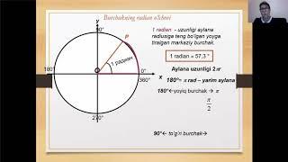 BURCHAKLARNING RADIAN O'LCHOVI  BURISH BURCHAGI