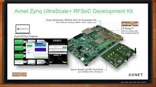 Avnet and Samtec Enable System-Level Exploration with new RFSoC Kit -- Samtec Avnet