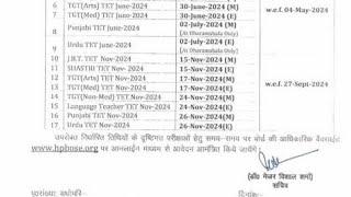 Hp tet November 2024 official notification |HP TET Exam Shedule | HP TET Latest notification 2024