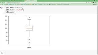 Box Plot |  Visualizing data with Box Plot | Matplotlib Python