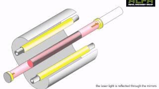 Nd YAG-Laser Animation