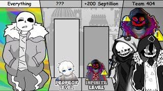 Everything!Sans VS Omni404!Sans & Error404!Sans & Virus404!Sans Power Levels