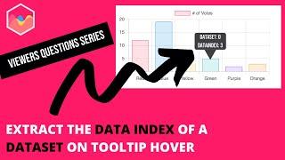 How to Extract the Data Index of a Dataset when Hover on Tooltip in Chart JS
