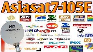 asiasat105 east choti dish par set karne ka aasan tarika dish setting Asiasat 105 East 3 feet 105 E