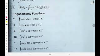 (Part 1)Familiar Integration Formulas || S1 Physics || Module 2