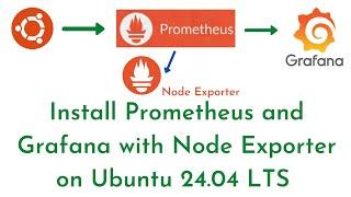 How to install Prometheus and Grafana on Ubuntu 24.04 LTS |Install Node Exporter on Ubuntu 24.04 LTS