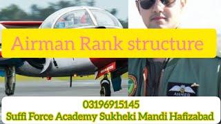 PAF ranks/Airforce Rank structure/insignias of PAF suffi Force Academy Sukheki Mandi hafizabad