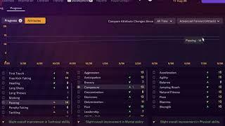 How to monitor player development in FM24 Console