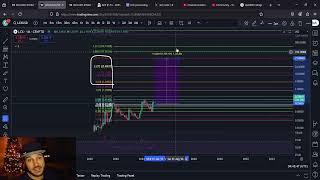 LCX Token Top Performer Going Forward