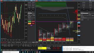 7 Jan 2024 B4 Signals CoPilot Pro +$526.12 and SBS Autotrader +$274.76