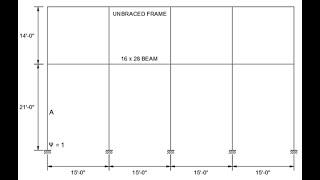 Design of Concrete Long Column using American Code ACI318 19