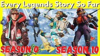 Every Legends Story So Far | Apex Legends Season 0 to 11 Lore Recap Part 2