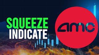 AMC Stock! Is the Mother of All Short Squeezes Imminent? - AMC TODAY