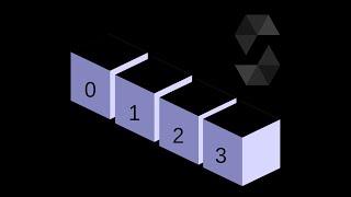 Simple Array Sum using Python 3.