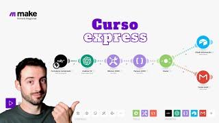 Aprende a utilizar MAKE para AUTOMATIZAR PROCESOS con IA [Curso express]