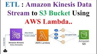 ETL | Amazon Kinesis Data Stream | AWS Lambda | S3 |  Kinesis to Amazon S3 Bucket using AWS Lambda