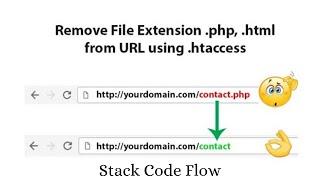 How to Hide HTML, PHP extension from URL through .htaccess file in Urdu/Hindi