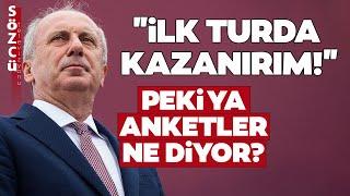 Muharrem İnce '15 Yaşındakiler' Oy Kullanırsa Kazanırım Dedi! Seçim Anketleri Ne Söylüyor?