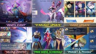 FREE SKINS SCHEDULE, Zenith Event, Recharge Task and more...