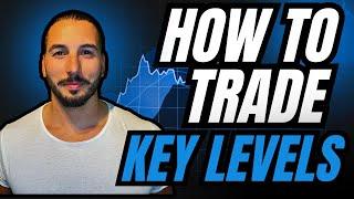 Increase Your Win Rate & Profit By Using These 5 Key Levels! [DAY TRADING FUTURES]