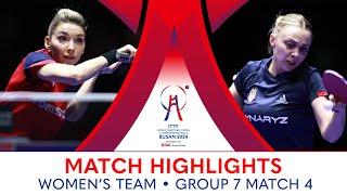 Bernadette Szocs (ROU) vs Sabina Surjan (SRB) | WT G7 - Match 4 | #ITTFWorlds2024