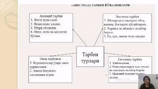 Антик даврдан VII асргача ва Шарқ уйғониш даврида тарбия,  илм-фан ва педагогик фикрлар тараққиёти