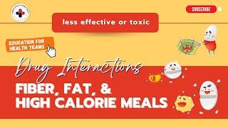 Reinhartz Rundown Drug Interactions Part 6 -  Fiber, Fat, and High Calorie Meals