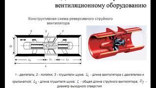 Вентиляция автодорожных тоннелей