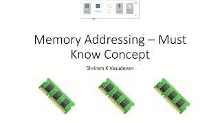 What is Memory Addressing? - Fundamentals and Memory of 8051 as reference.