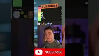 Beginner Programming Project Tier List #software #programming #technology #code #python #shorts #web