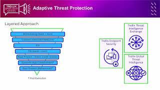 Endpoint Security - Adaptive Threat Protection Best Practices