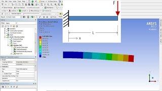 # Tutorial 3:- Cantilever Beam Problem Using Ansys Workbench