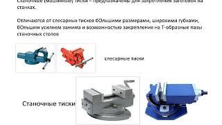 Станочные приспособления для фрезерных станков