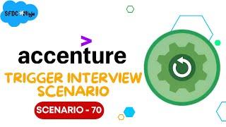 Apex Triggers - 70 (Accenture Trigger Interview Scenario)