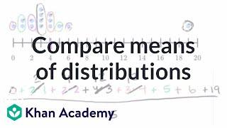 Comparing means of distributions | Probability and Statistics | Khan Academy