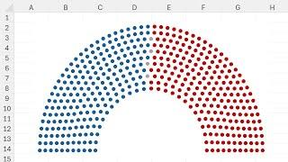 How to make a parliament chart in excel