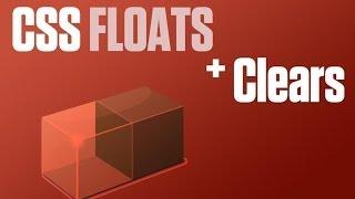 All you need to know about CSS floats + clearing in 15mins (including RWD techniques)