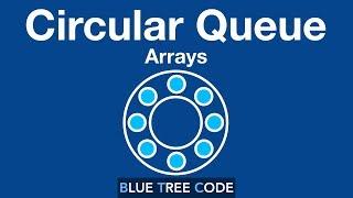 Circular Queue Implementation - Array