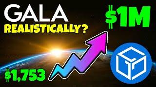 GALA GAMES (GALA) - COULD $1,753 MAKE YOU A MILLIONAIRE... REALISTICALLY???