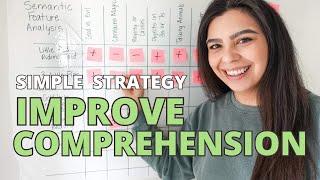 Improve Comprehension with a Simple Strategy | Semantic Analysis