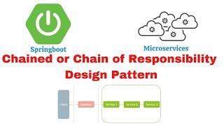 Chained or Chain of Responsibility Pattern | Microservices | Springboot | JavaExpert